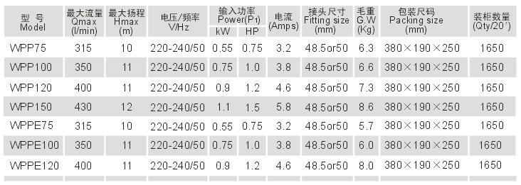 重庆嵌入式香蕉视频污污污下载